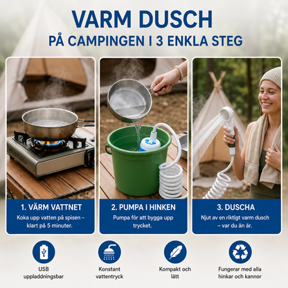 FlowJet™ Mobil Dusch