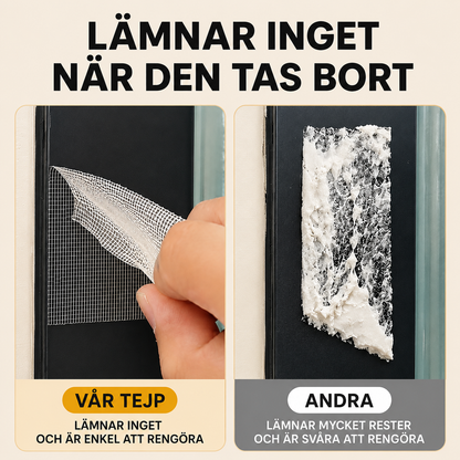 GripFix™ – Fäst smart utan borr och skruv