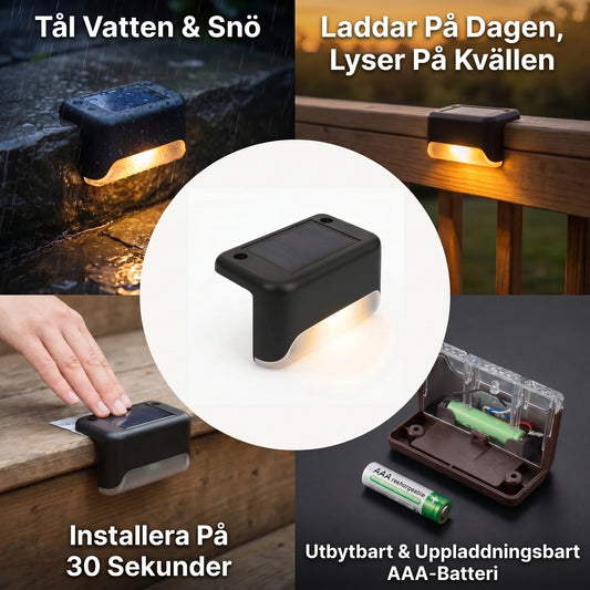 LumiStep™ – Solcellsljus för trappa och uteplats